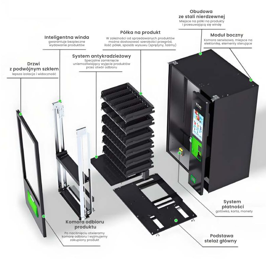 Grafika rozłożonej na moduły maszyny vendingowej OptiVendi